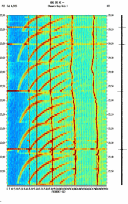spectrogram thumbnail