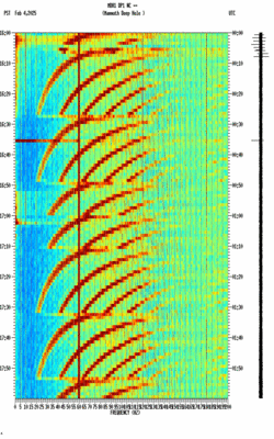 spectrogram thumbnail