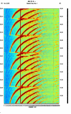 spectrogram thumbnail