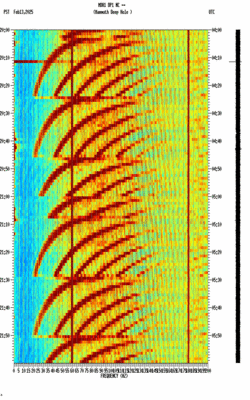 spectrogram thumbnail