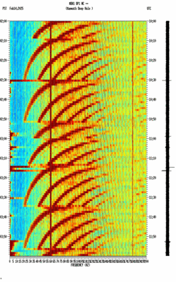 spectrogram thumbnail