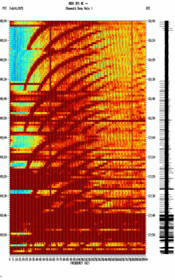 spectrogram thumbnail