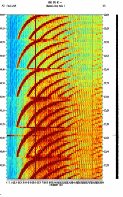spectrogram thumbnail