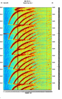 spectrogram thumbnail