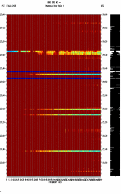 spectrogram thumbnail