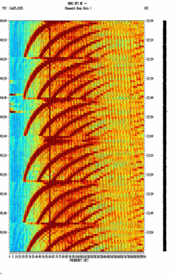 spectrogram thumbnail