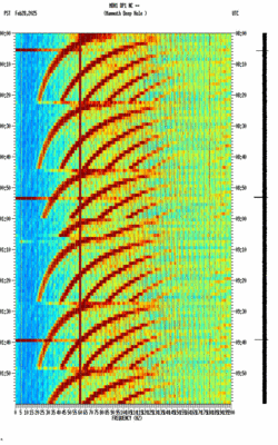 spectrogram thumbnail
