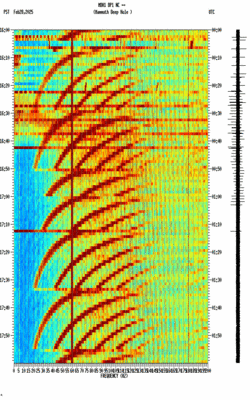 spectrogram thumbnail