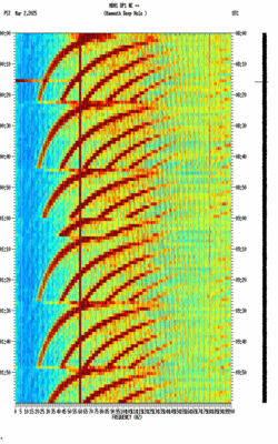 spectrogram thumbnail
