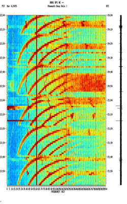 spectrogram thumbnail