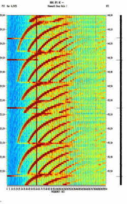 spectrogram thumbnail