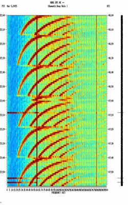 spectrogram thumbnail
