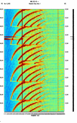 spectrogram thumbnail
