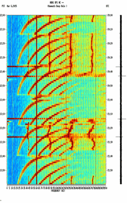spectrogram thumbnail