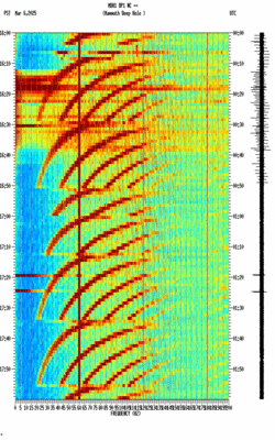 spectrogram thumbnail