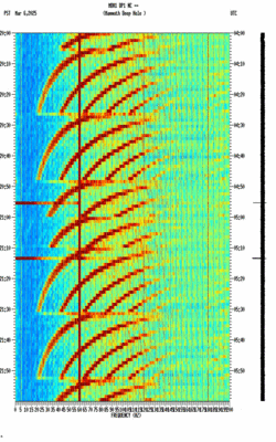 spectrogram thumbnail