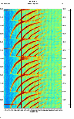 spectrogram thumbnail