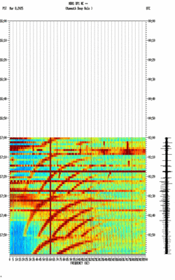spectrogram thumbnail