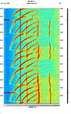 spectrogram thumbnail