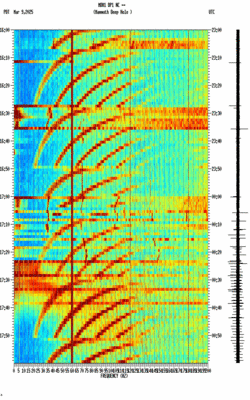 spectrogram thumbnail