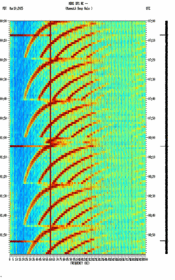 spectrogram thumbnail