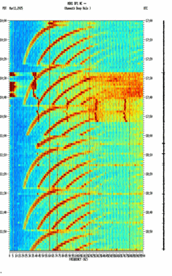 spectrogram thumbnail