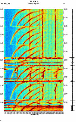 spectrogram thumbnail