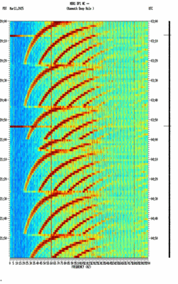 spectrogram thumbnail