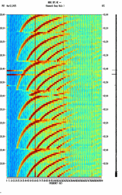 spectrogram thumbnail