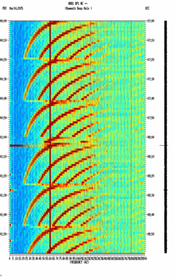 spectrogram thumbnail