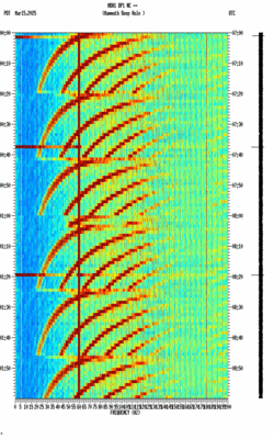 spectrogram thumbnail