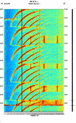 spectrogram thumbnail
