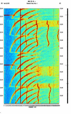spectrogram thumbnail