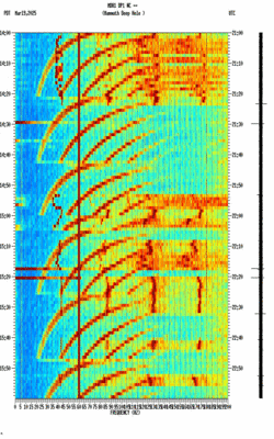 spectrogram thumbnail