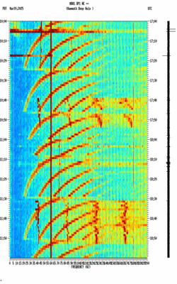 spectrogram thumbnail