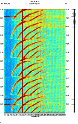 spectrogram thumbnail