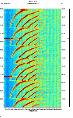 spectrogram thumbnail