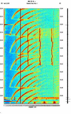 spectrogram thumbnail