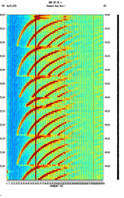 spectrogram thumbnail