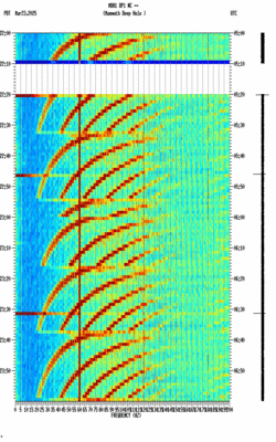 spectrogram thumbnail