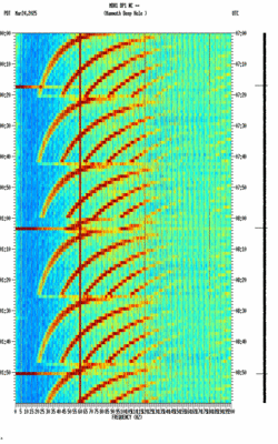 spectrogram thumbnail