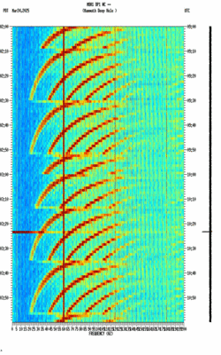 spectrogram thumbnail