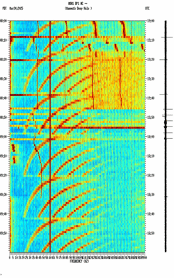 spectrogram thumbnail