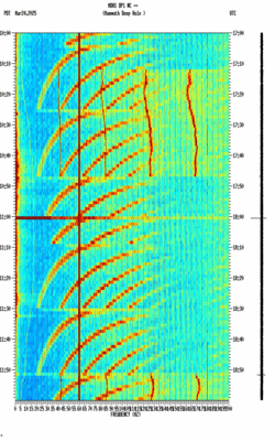 spectrogram thumbnail
