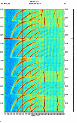 spectrogram thumbnail