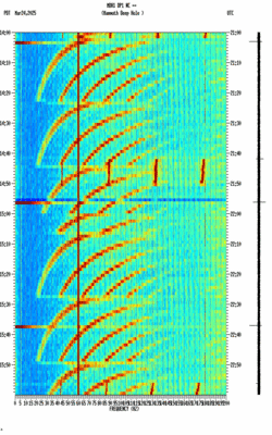 spectrogram thumbnail