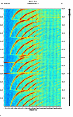 spectrogram thumbnail