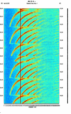 spectrogram thumbnail