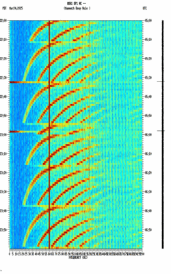 spectrogram thumbnail