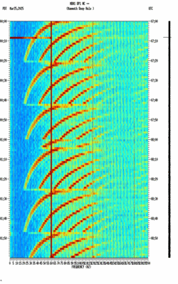 spectrogram thumbnail